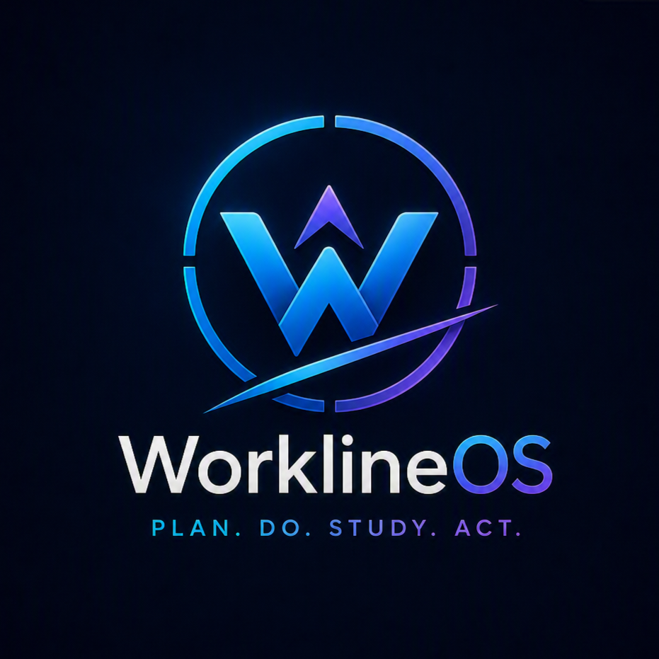 WorklineOS: Plan. Do. Study. Act.